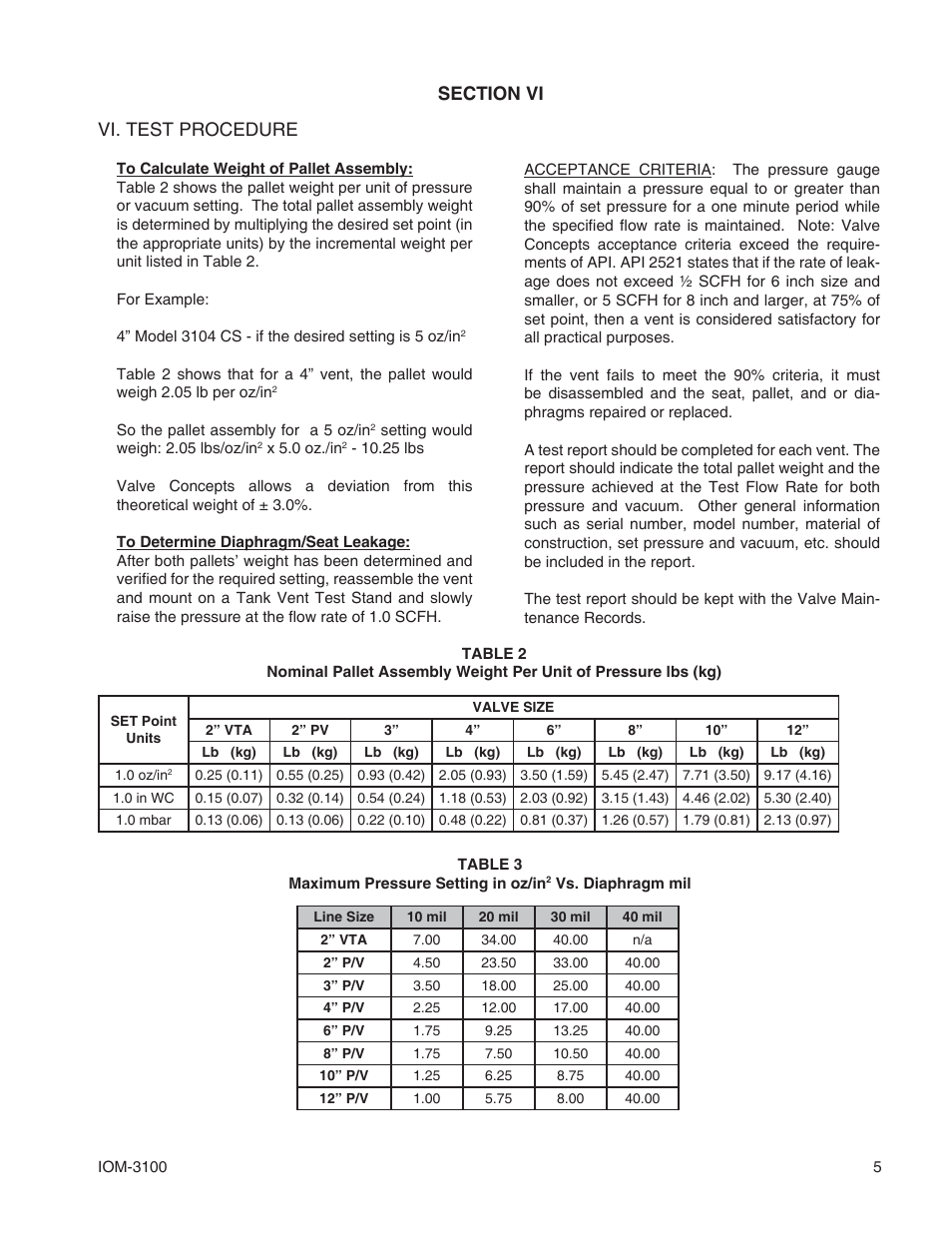 Cashco 3100 User Manual | Page 5 / 8