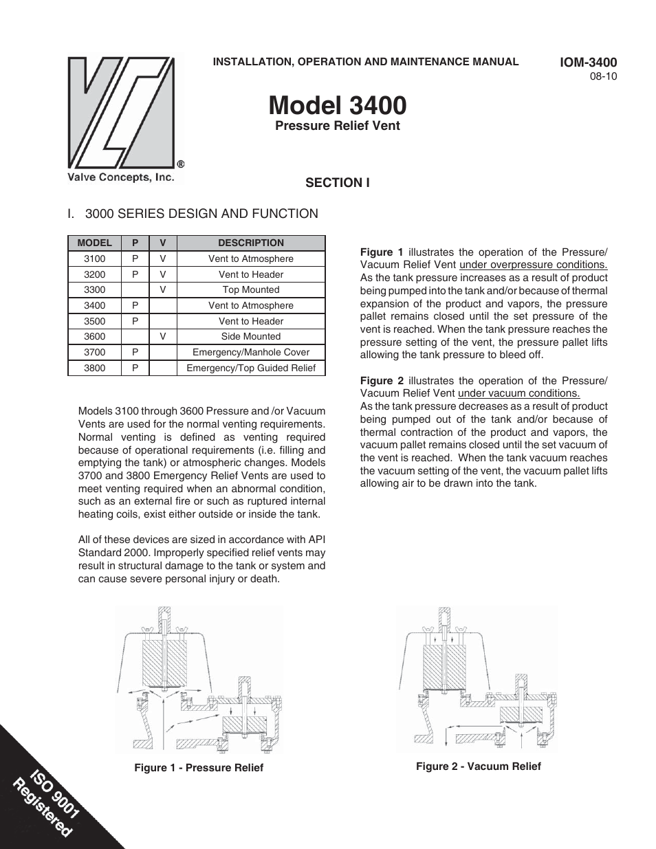 Cashco 3400 User Manual | 8 pages