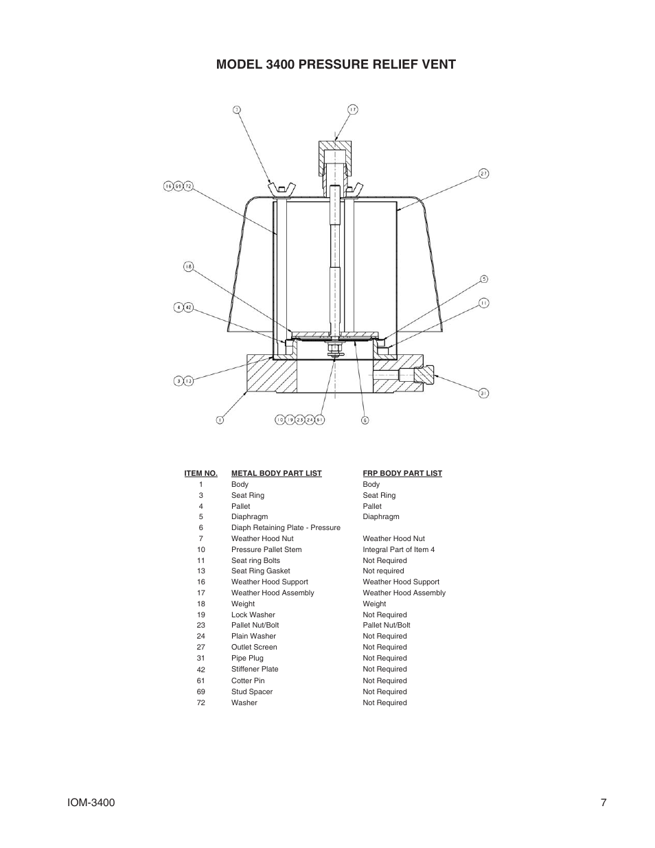 Model 3400 pressure relief vent | Cashco 3400 User Manual | Page 7 / 8