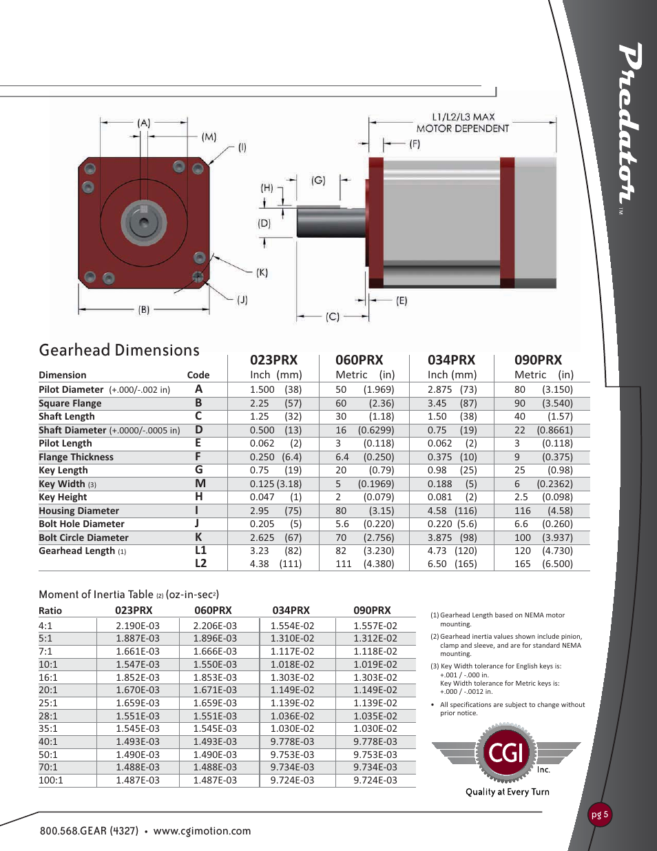 Gearhead dimensions | CGI PR SERIES: PREDATOR User Manual | Page 2 / 2