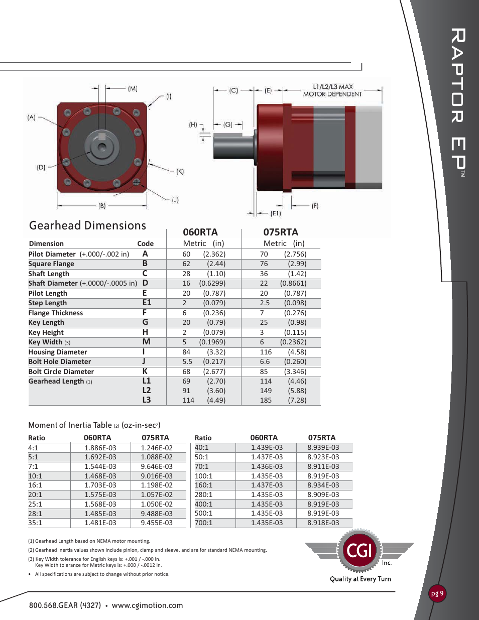 Gearhead dimensions | CGI RTA SERIES: RAPTOR EP User Manual | Page 2 / 2
