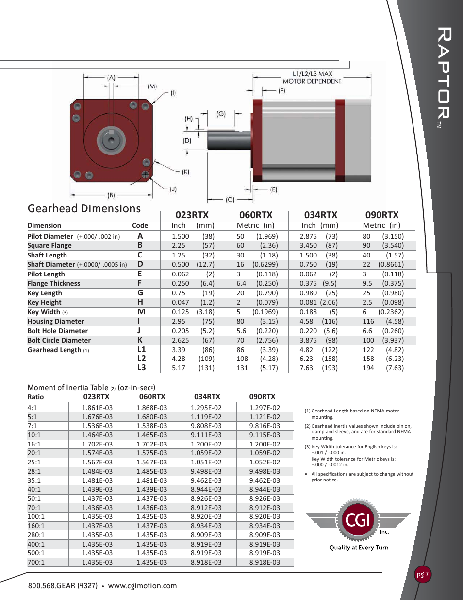 Gearhead dimensions | CGI RTX SERIES: RAPTOR User Manual | Page 2 / 2