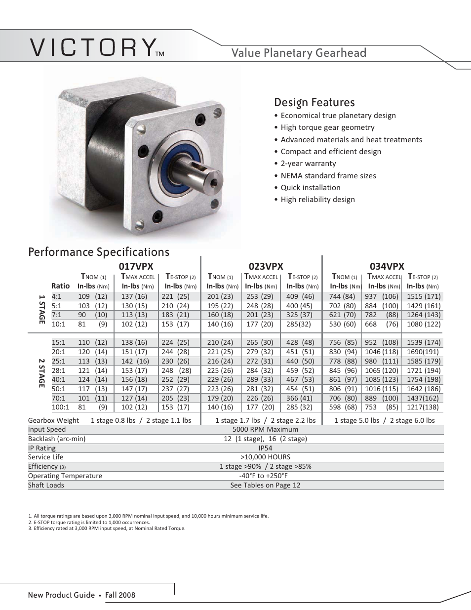 CGI VP SERIES: VICTORY User Manual | 2 pages