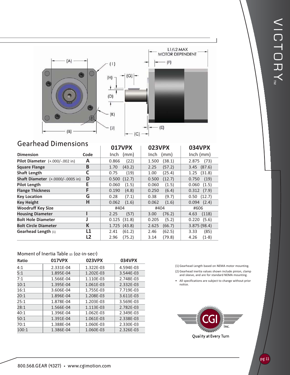 Gearhead dimensions | CGI VP SERIES: VICTORY User Manual | Page 2 / 2