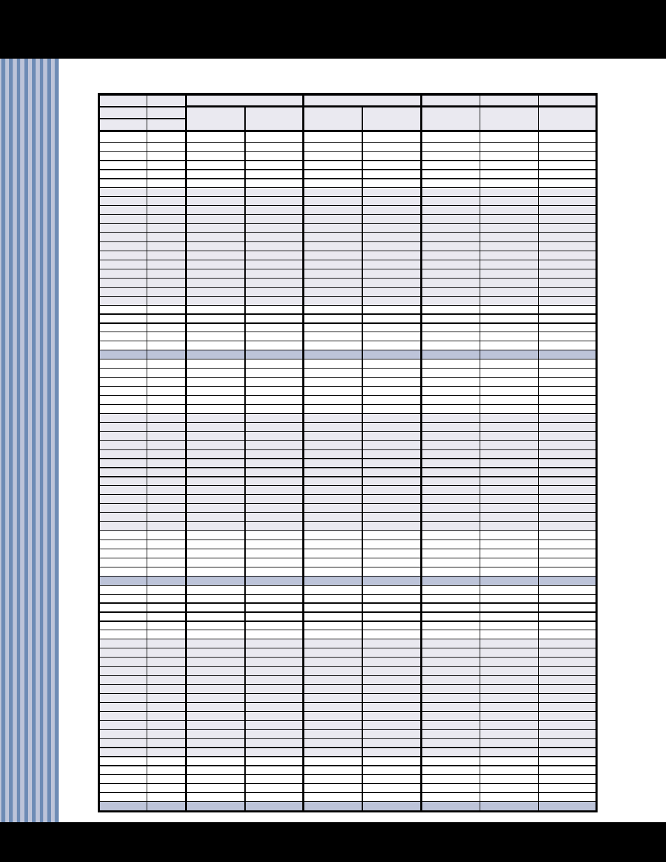 Pl series: prime, Planetary gearheads, Single, double, triple stage | CGI PL SERIES: PRIME User Manual | Page 2 / 3