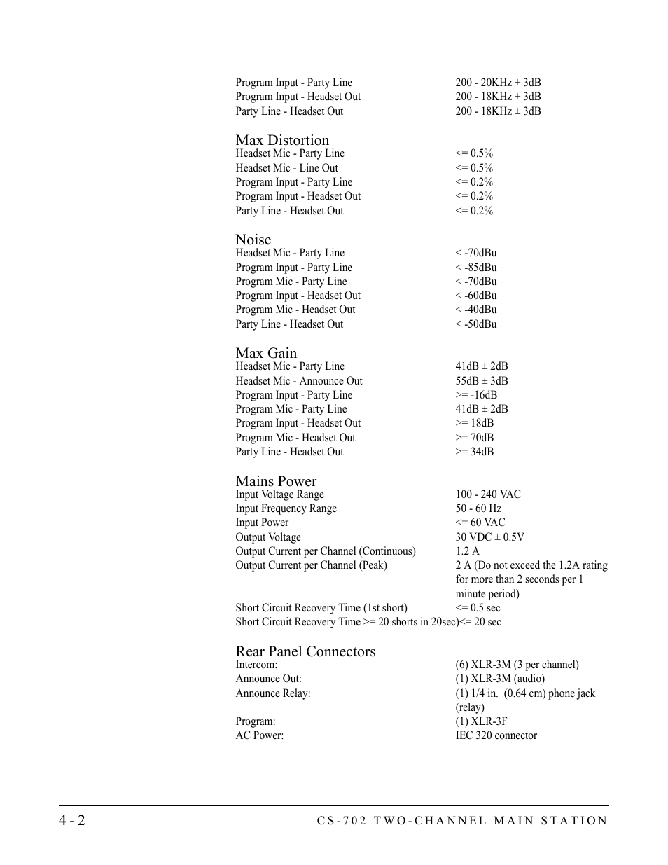 Max distortion, Noise, Max gain | Mains power, Rear panel connectors | Clear-Com CS-702 User Manual | Page 30 / 36