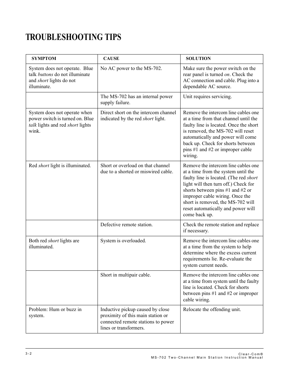 Troubleshooting tips, Troubleshooting tips -2 | Clear-Com MS-702 User Manual | Page 22 / 32