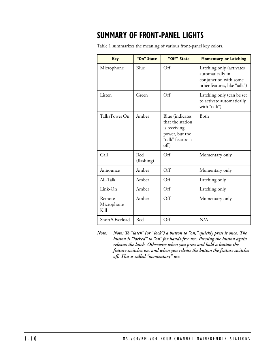 Summary of front-panel lights, Summary of front-panel lights -10 | Clear-Com MS-704 User Manual | Page 16 / 40