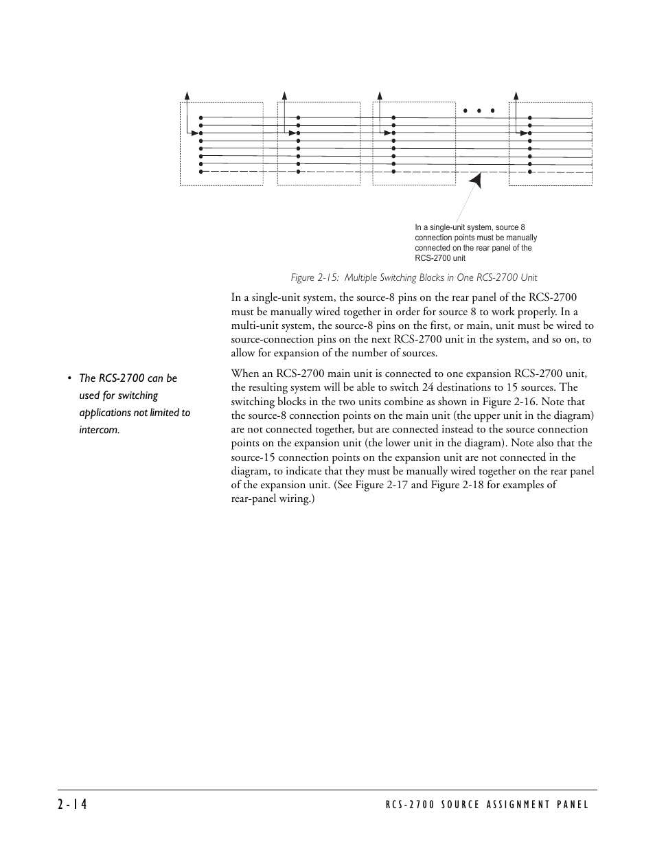 Clear-Com RCS-2700 User Manual | Page 34 / 54