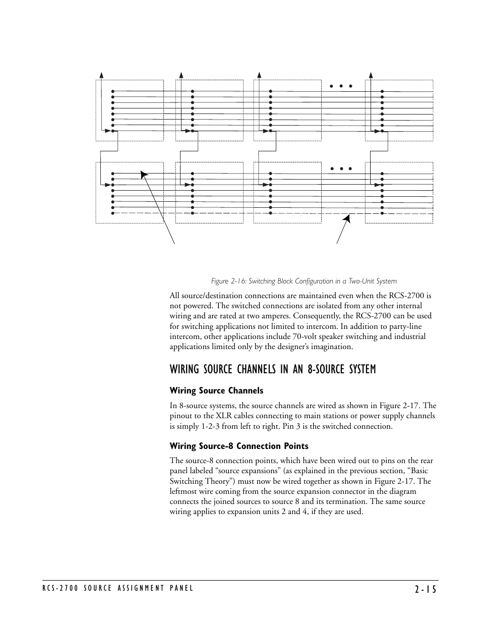 Wiring source channels in an 8-source system, Wiring source channels, Wiring source-8 connection points | Wiring source channels in an 8-source system -15 | Clear-Com RCS-2700 User Manual | Page 35 / 54