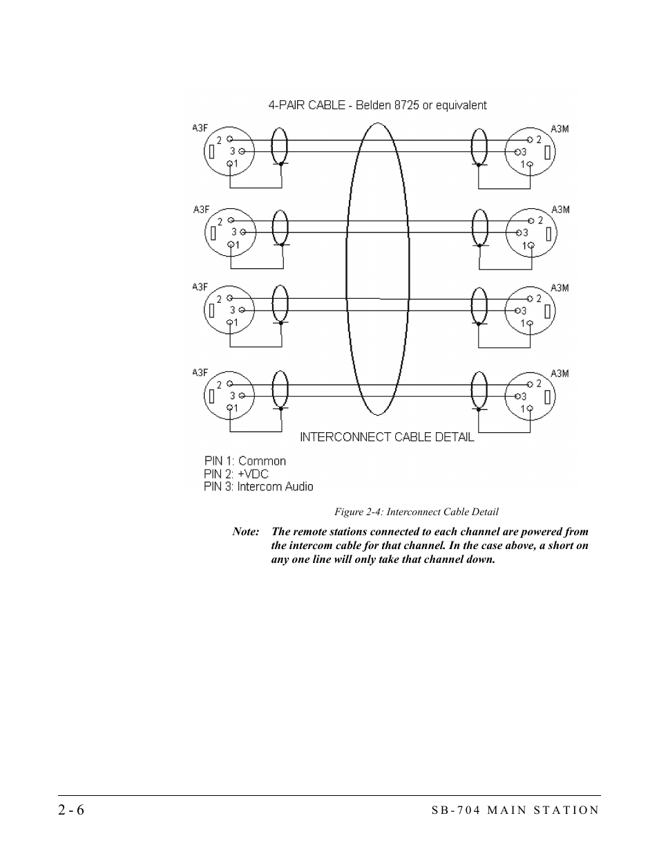 Clear-Com SB-704 User Manual | Page 24 / 42