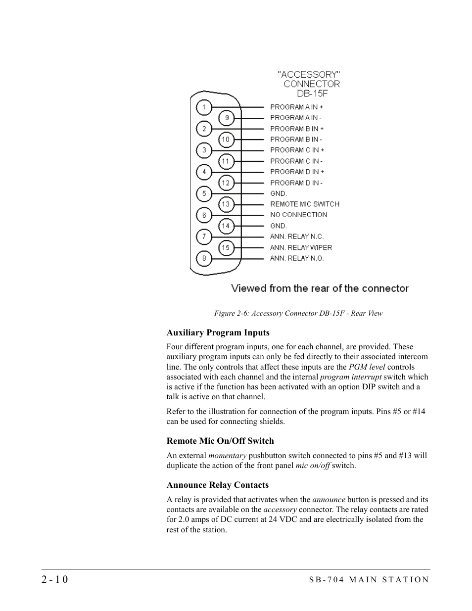 Auxiliary program inputs, Remote mic on/off switch, Announce relay contacts | Clear-Com SB-704 User Manual | Page 28 / 42