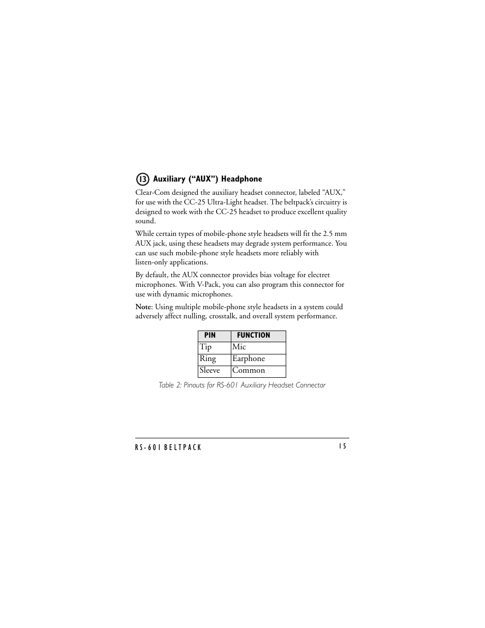 Auxiliary (“aux”) headphone | Clear-Com RS-601 (No longer available) User Manual | Page 19 / 46