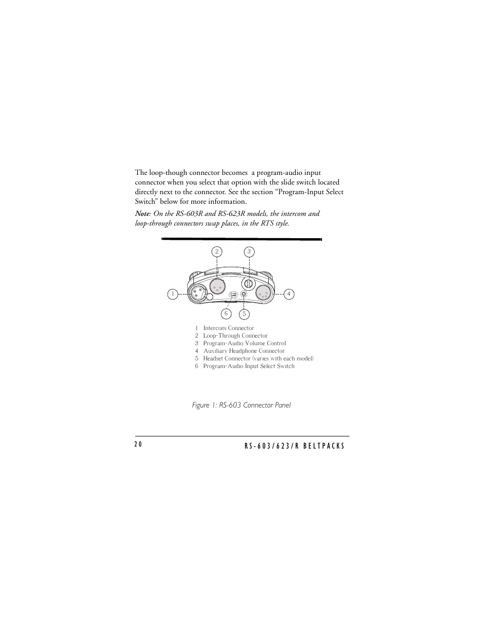 Clear-Com RS-603 (No longer available) User Manual | Page 22 / 58