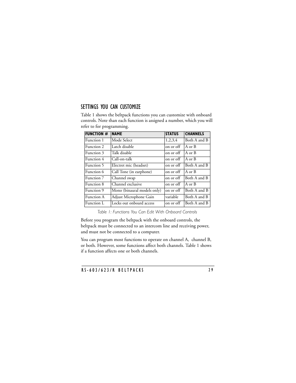 Settings you can customize | Clear-Com RS-603 (No longer available) User Manual | Page 31 / 58