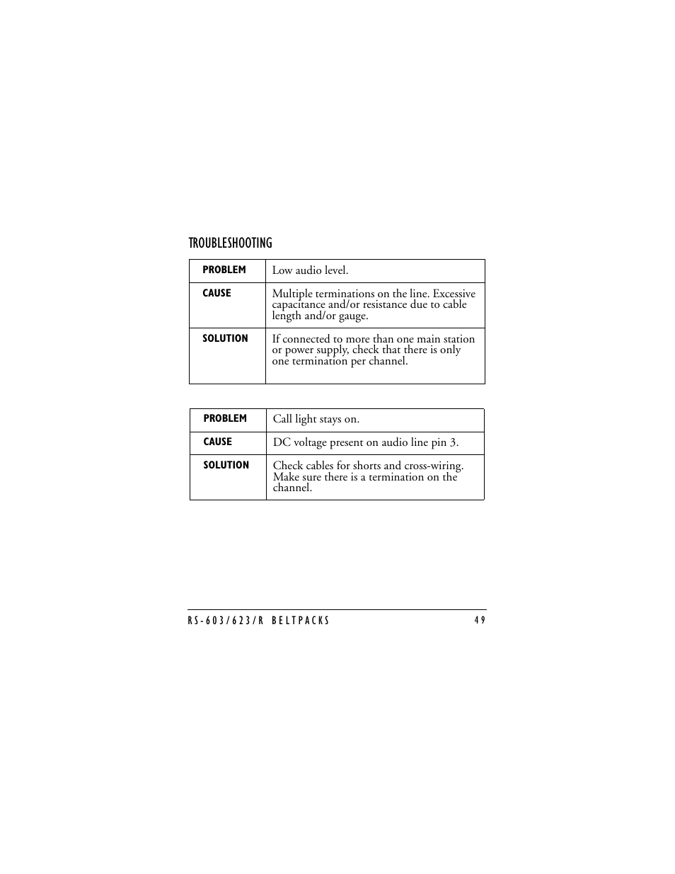 Troubleshooting | Clear-Com RS-603 (No longer available) User Manual | Page 51 / 58