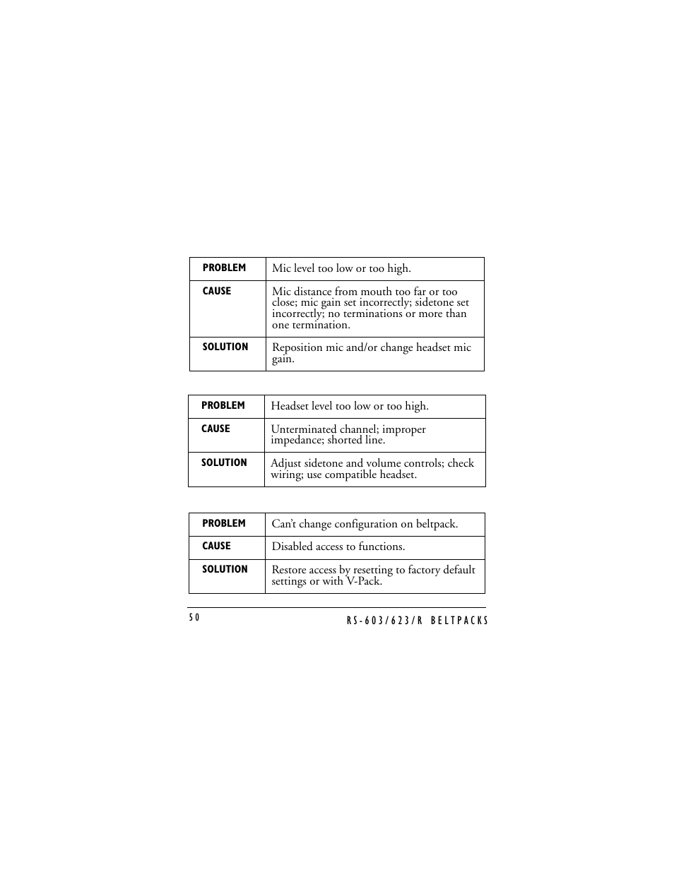 Clear-Com RS-603 (No longer available) User Manual | Page 52 / 58