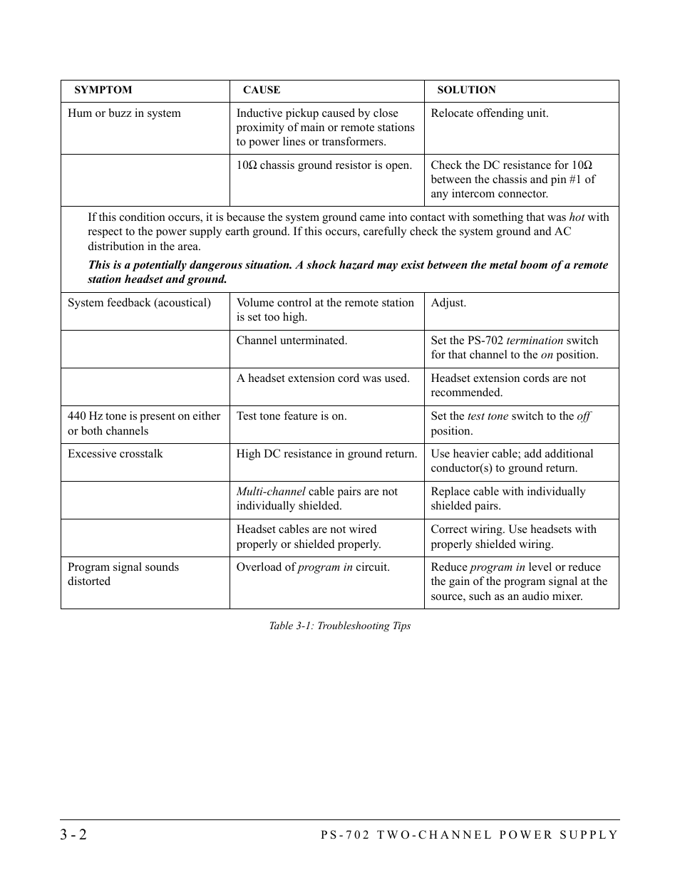 Clear-Com PS-702 User Manual | Page 18 / 28