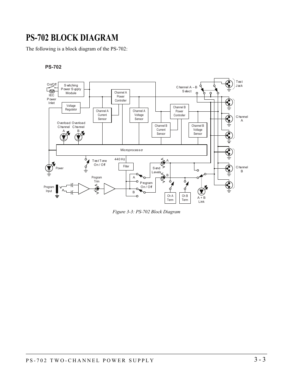 Ps-702 block diagram, Ps-702 block diagram -3, The following is a block diagram of the ps-702 | Clear-Com PS-702 User Manual | Page 19 / 28