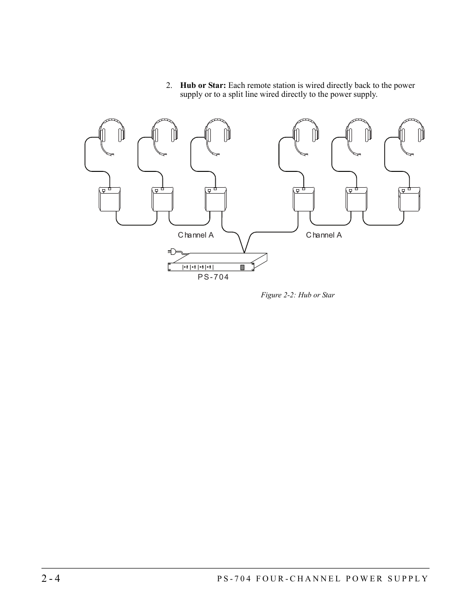 Clear-Com PS-704 User Manual | Page 18 / 34