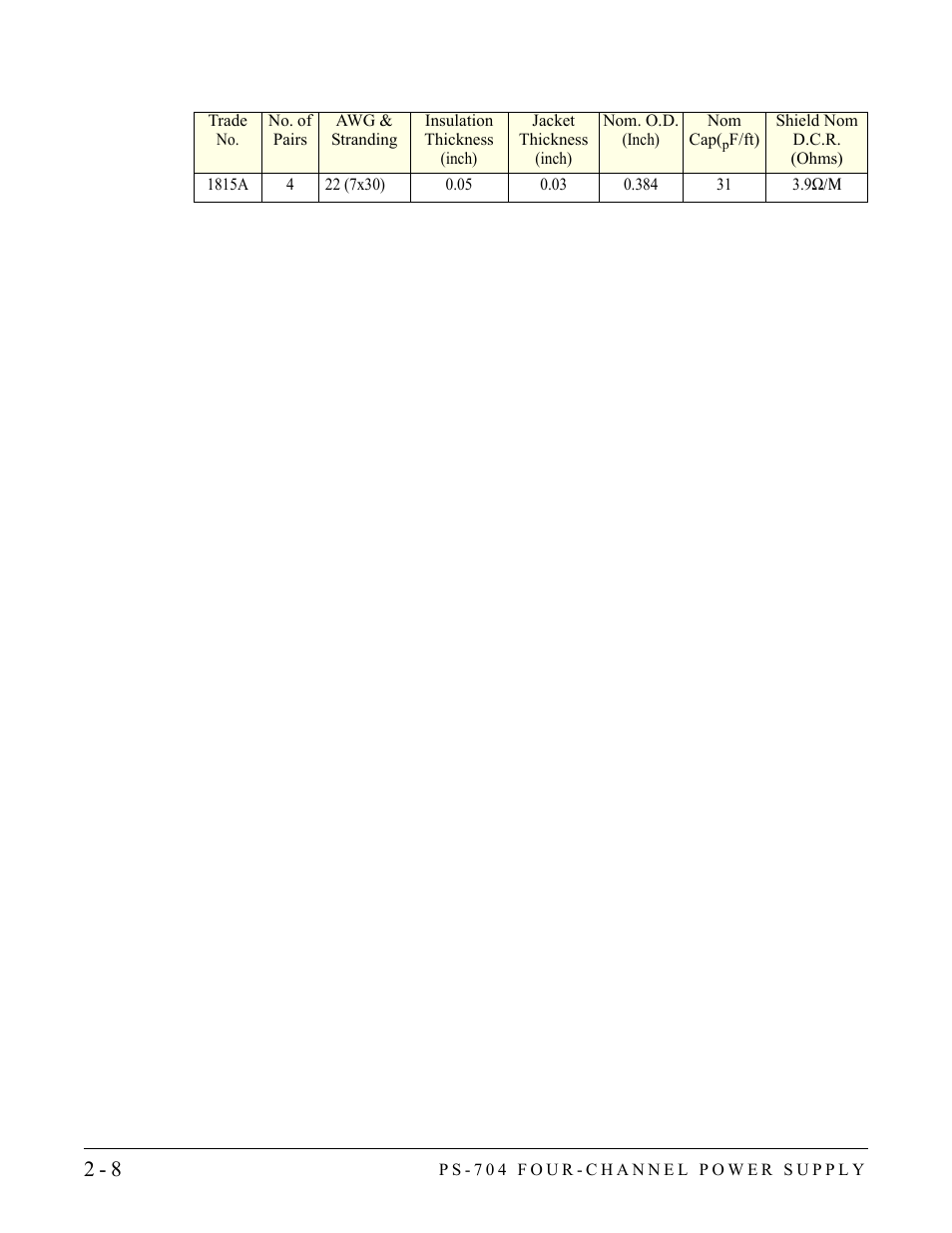 Clear-Com PS-704 User Manual | Page 22 / 34