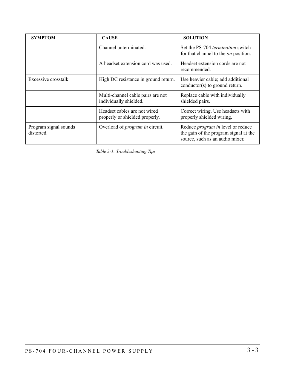 Clear-Com PS-704 User Manual | Page 25 / 34