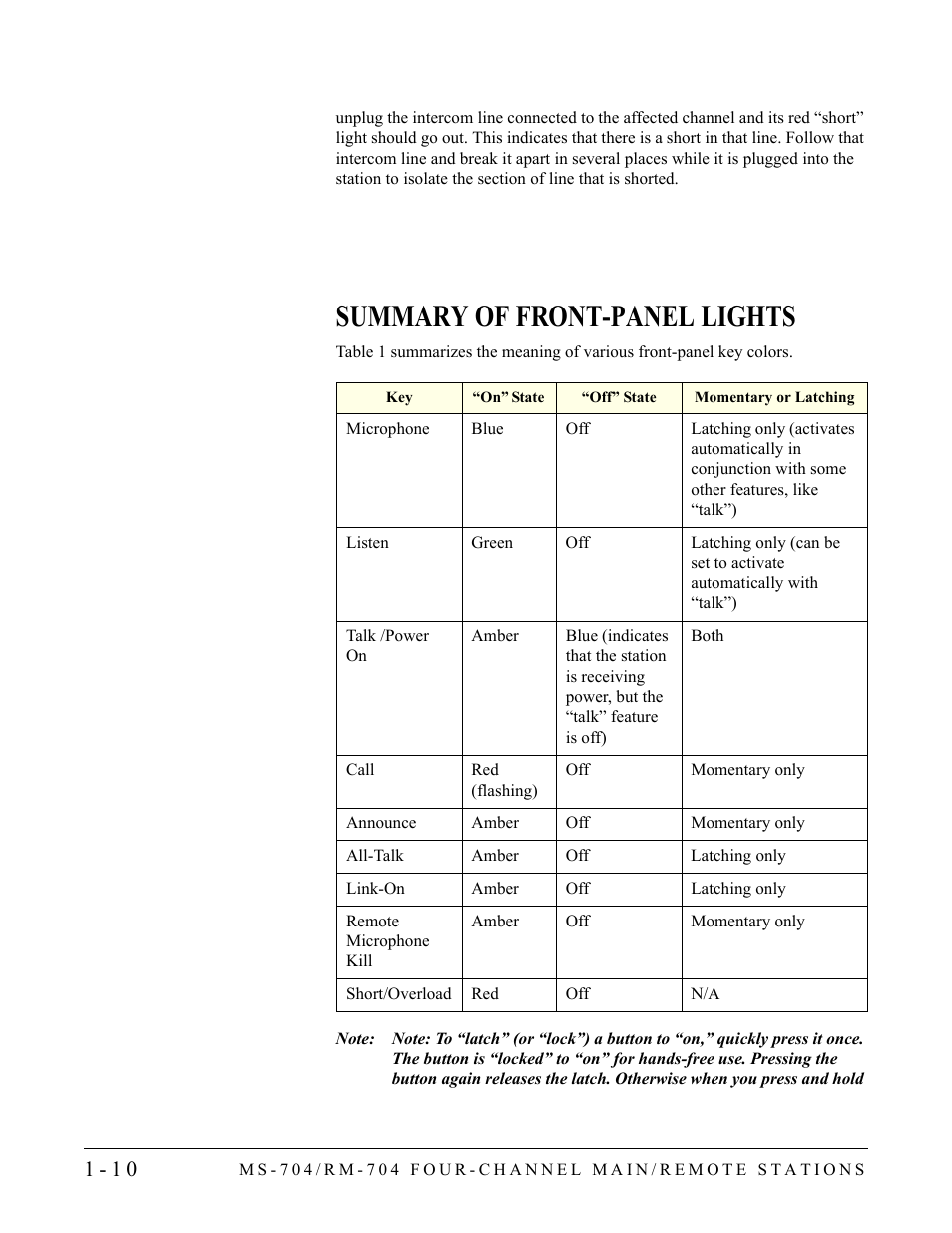 Summary of front-panel lights, Summary of front-panel lights -10 | Clear-Com RM-704 User Manual | Page 16 / 46