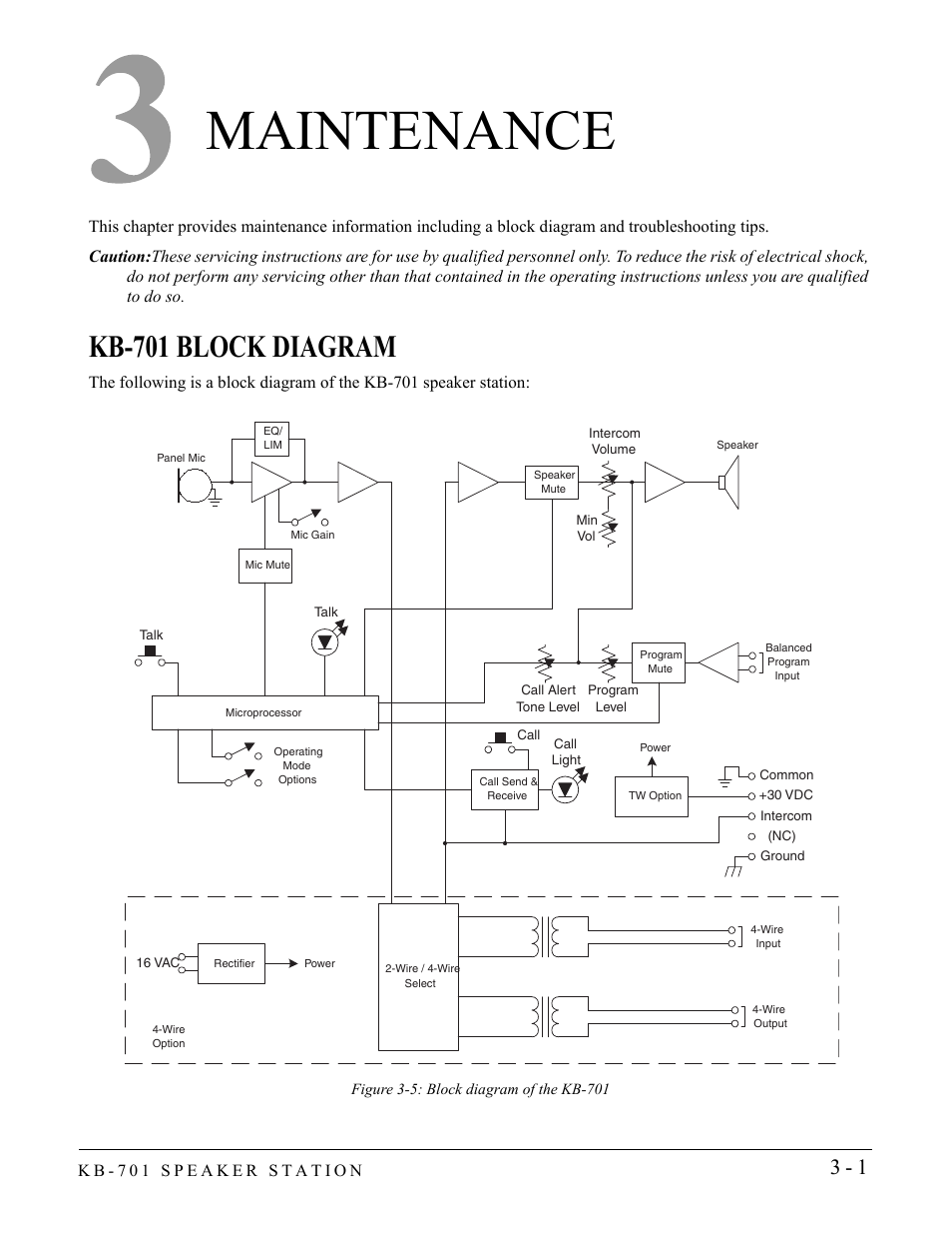 Maintenance, Kb-701 block diagram, Maintenance -1 | Kb-701 block diagram -1 | Clear-Com KB-701 User Manual | Page 15 / 24