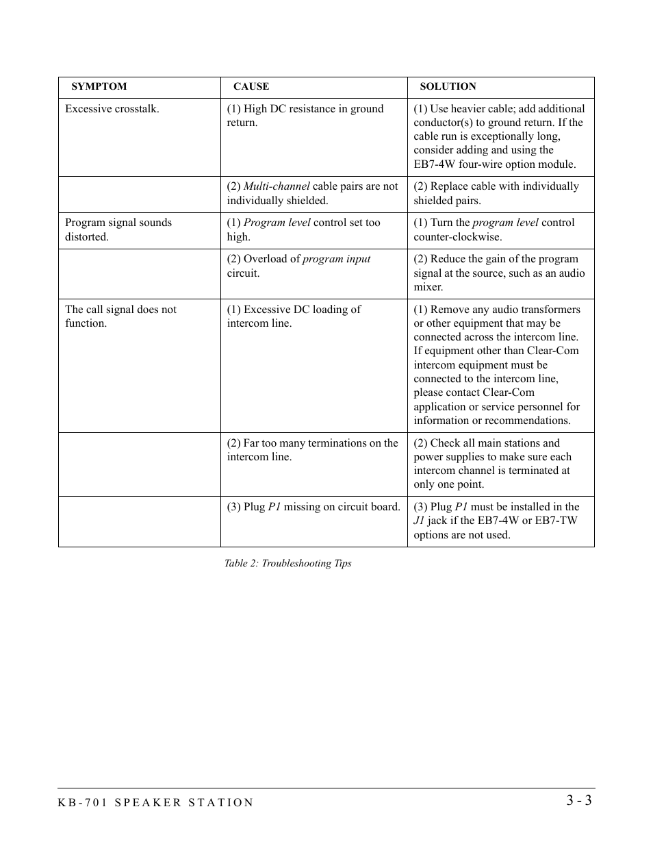 Clear-Com KB-701 User Manual | Page 17 / 24