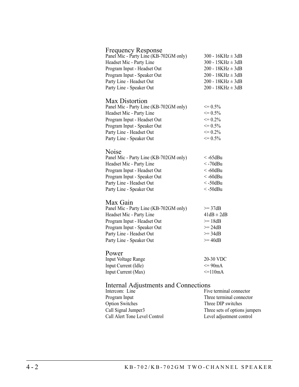 4 - 2 frequency response, Max distortion, Noise | Max gain, Power, Internal adjustments and connections | Clear-Com KB-702GM User Manual | Page 26 / 32