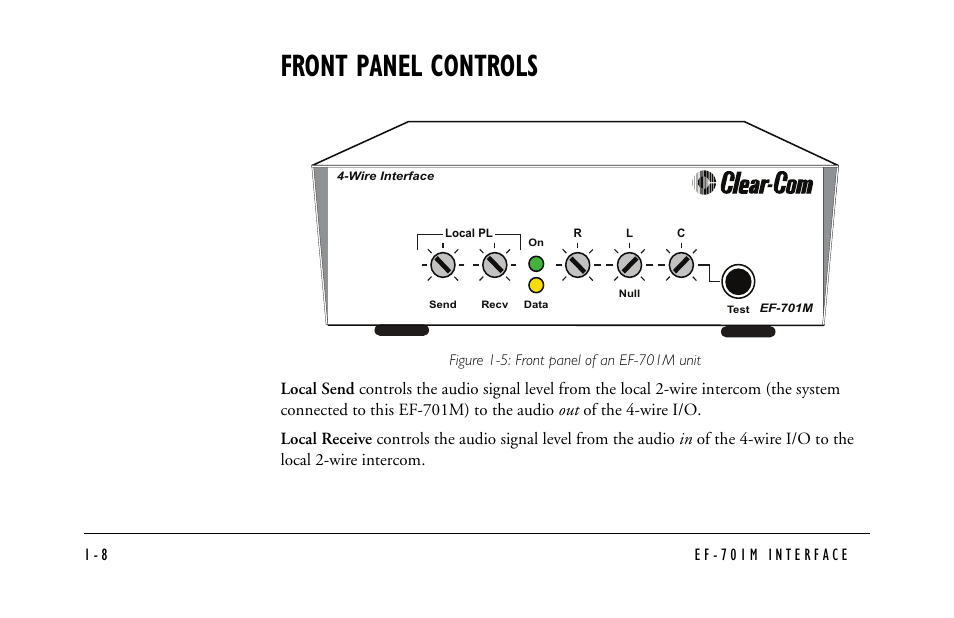 Front panel controls, Figure 1-5: front panel of an ef-701m unit, Front panel controls -8 | Clear-Com EF-701M User Manual | Page 18 / 62