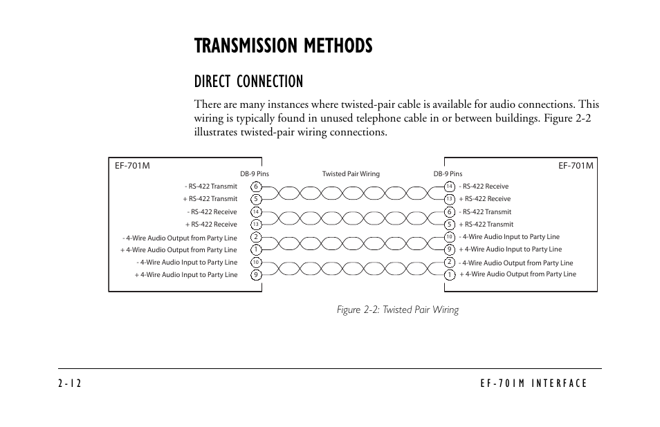 Transmission methods, Direct connection, Figure 2-2: twisted pair wiring | Clear-Com EF-701M User Manual | Page 34 / 62