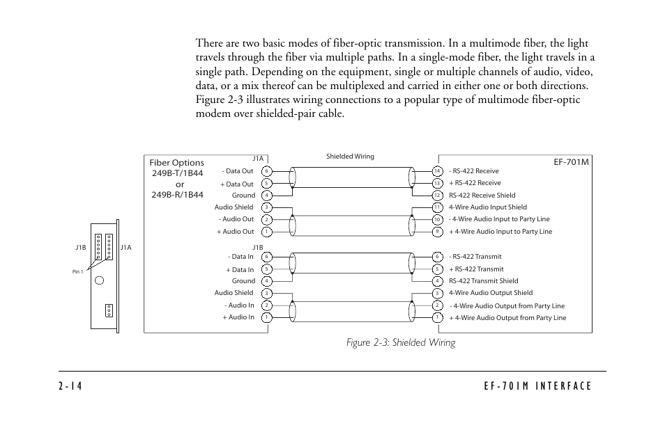 Figure 2-3: shielded wiring, Ef-701m | Clear-Com EF-701M User Manual | Page 36 / 62