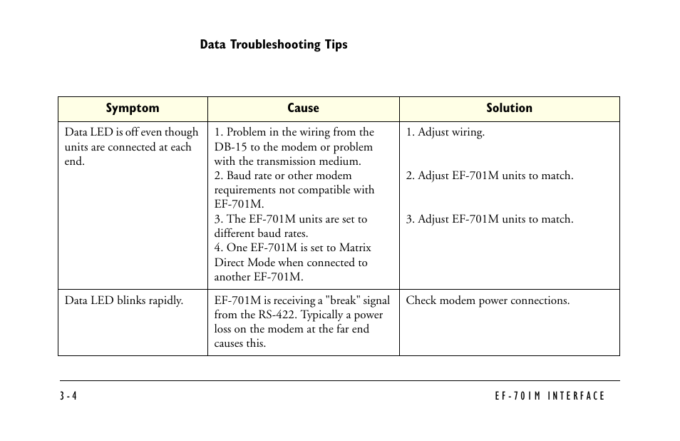 Clear-Com EF-701M User Manual | Page 42 / 62