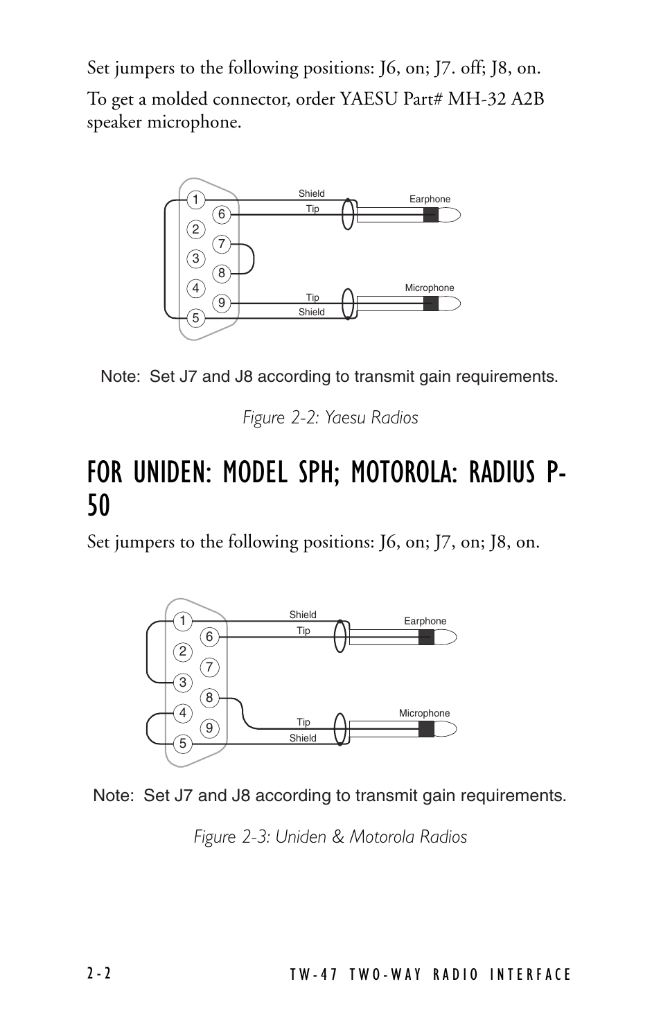 Figure 2-2: yaesu radios, For uniden: model sph; motorola: radius p- 50, Figure 2-3: uniden & motorola radios | Clear-Com TW-47 User Manual | Page 22 / 30