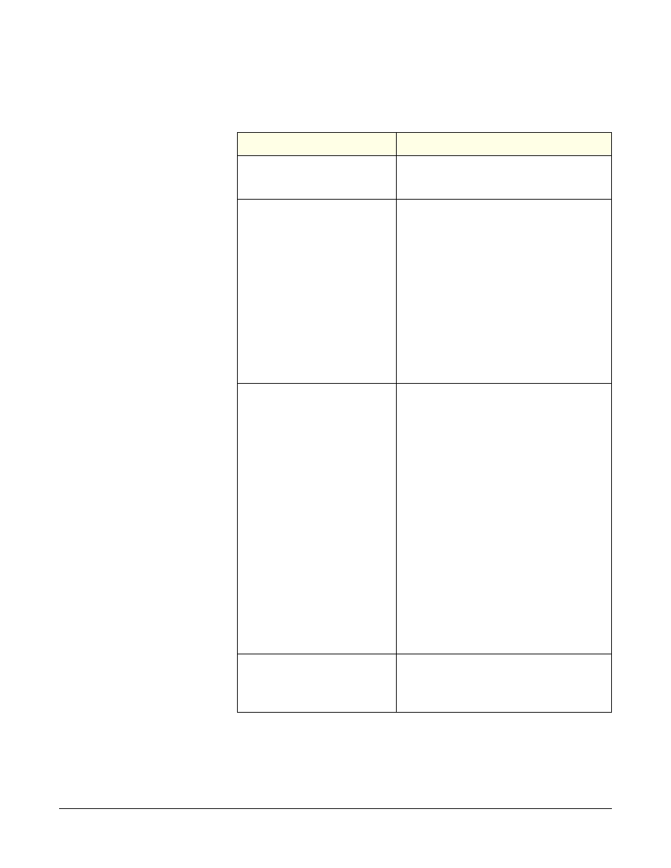 Troubleshooting, Troubleshooting -10 | Clear-Com PRC-2 User Manual | Page 16 / 24