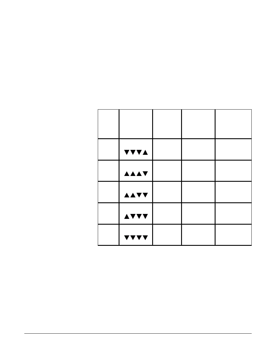 Mode switches, Power input connector, Mode switches -5 | Power input connector -5 | Clear-Com PTX-3 User Manual | Page 11 / 32