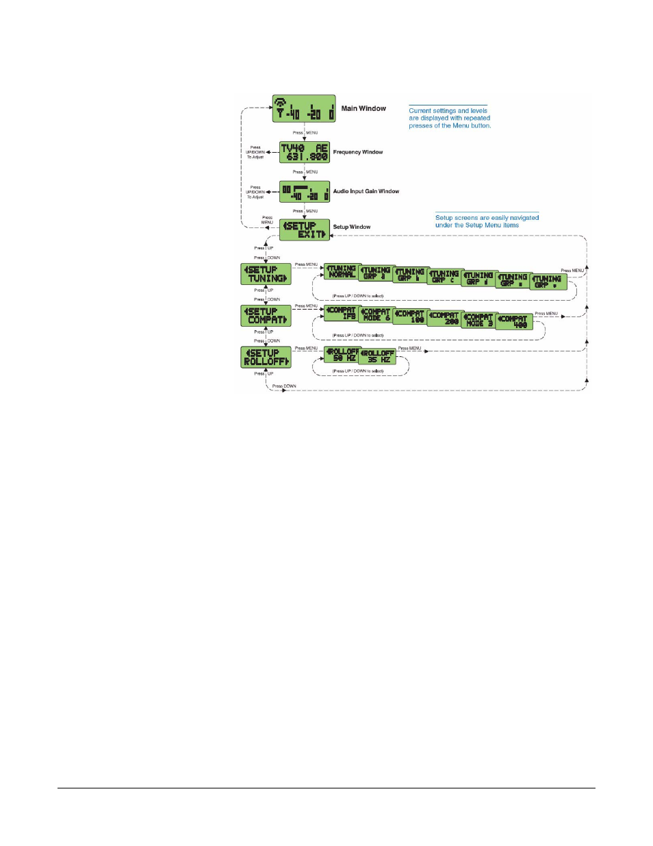 Clear-Com PTX-3 User Manual | Page 18 / 32