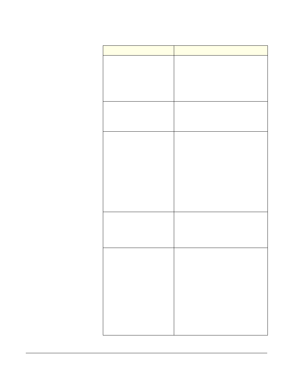 Clear-Com PTX-3 User Manual | Page 22 / 32