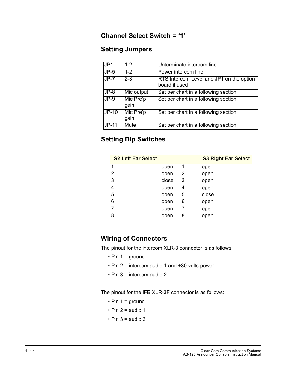 Channel select switch = ‘1, Setting jumpers, Setting dip switches | Wiring of connectors, Channel select switch = ‘1’ -14 | Clear-Com AB-120 User Manual | Page 20 / 35