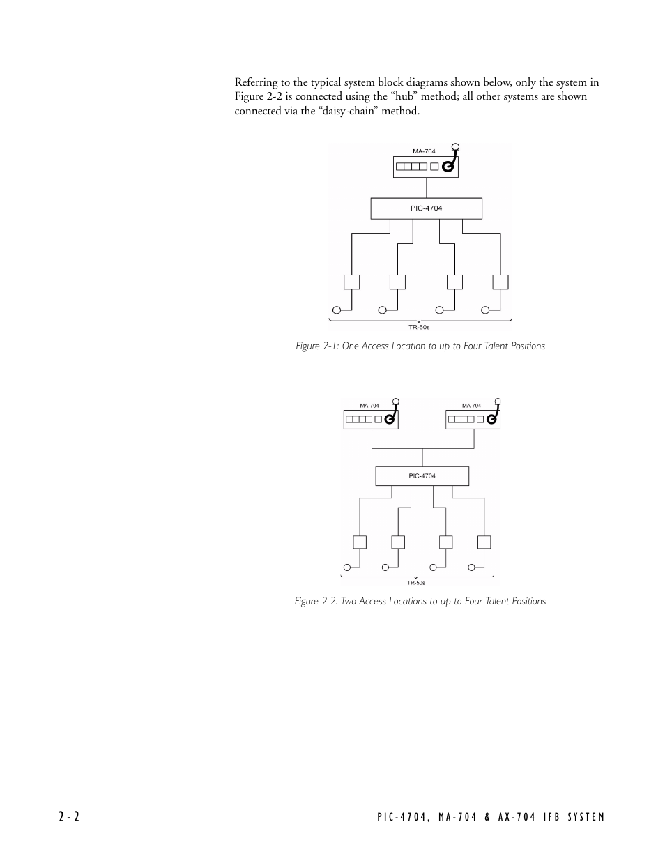 Clear-Com PIC-4704 User Manual | Page 12 / 30