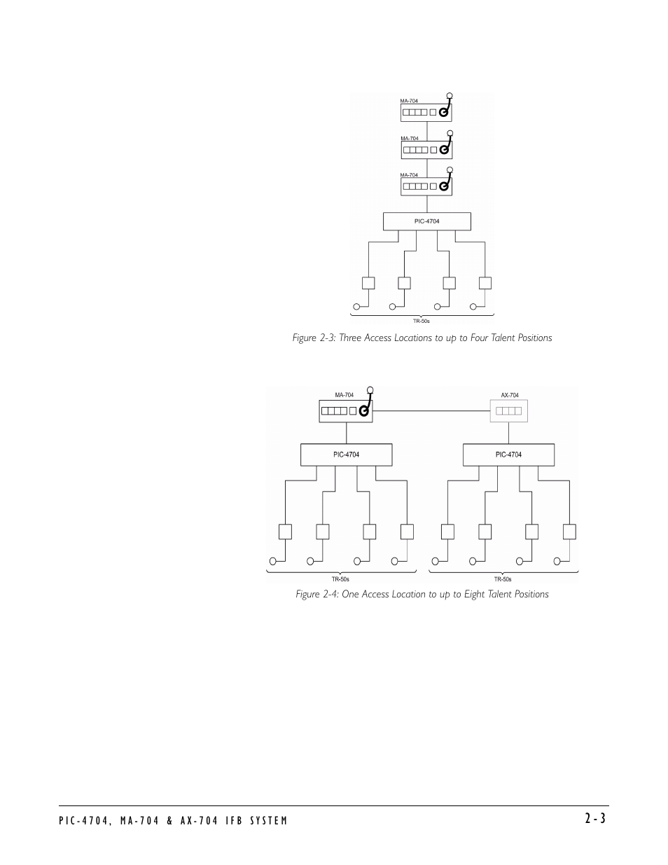 Clear-Com PIC-4704 User Manual | Page 13 / 30