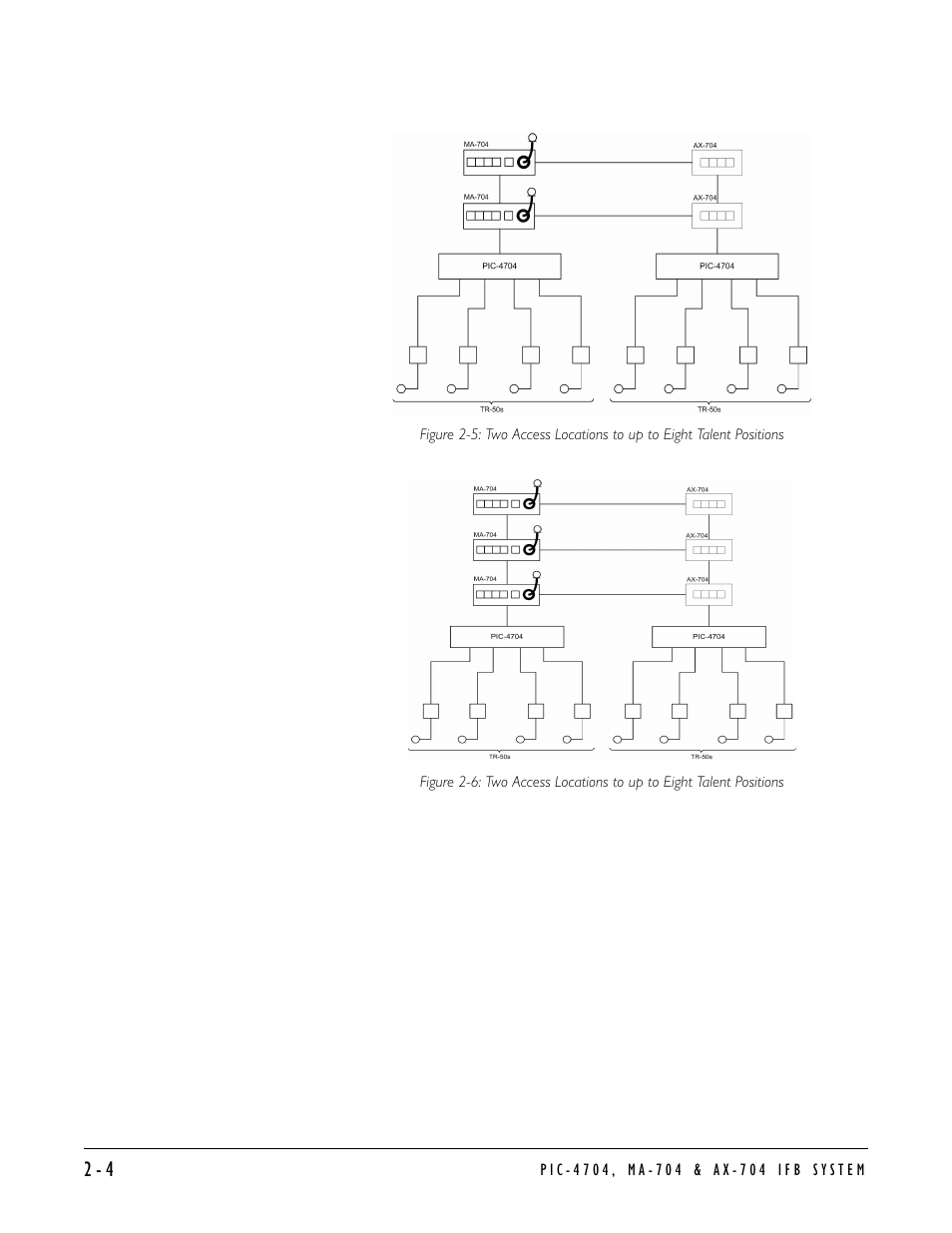 Clear-Com PIC-4704 User Manual | Page 14 / 30