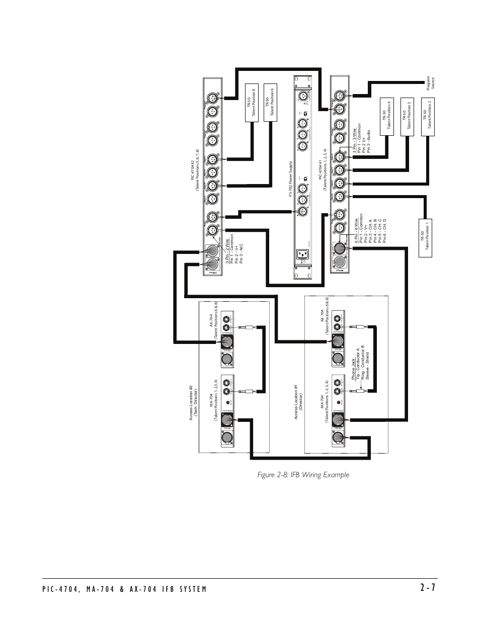 Figure 2-8: ifb wiring example | Clear-Com PIC-4704 User Manual | Page 17 / 30