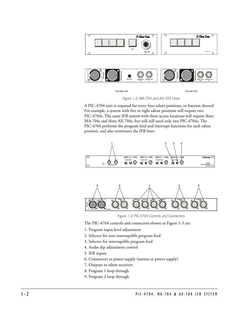 Program input level adjustment, Selector for non-interruptible program feed, Selector for interruptible program feed | Audio dip adjustment control, Ifb inputs, Outputs to talent receivers, Program 1 loop through, Program 2 loop through | Clear-Com PIC-4704 User Manual | Page 8 / 30