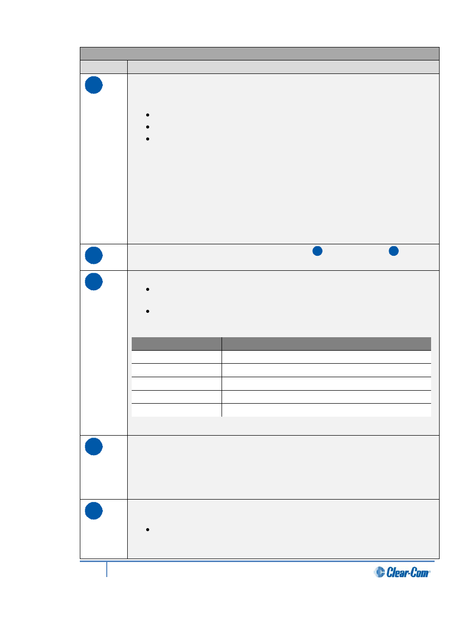 Clear-Com HLI-FBS User Manual | Page 10 / 197