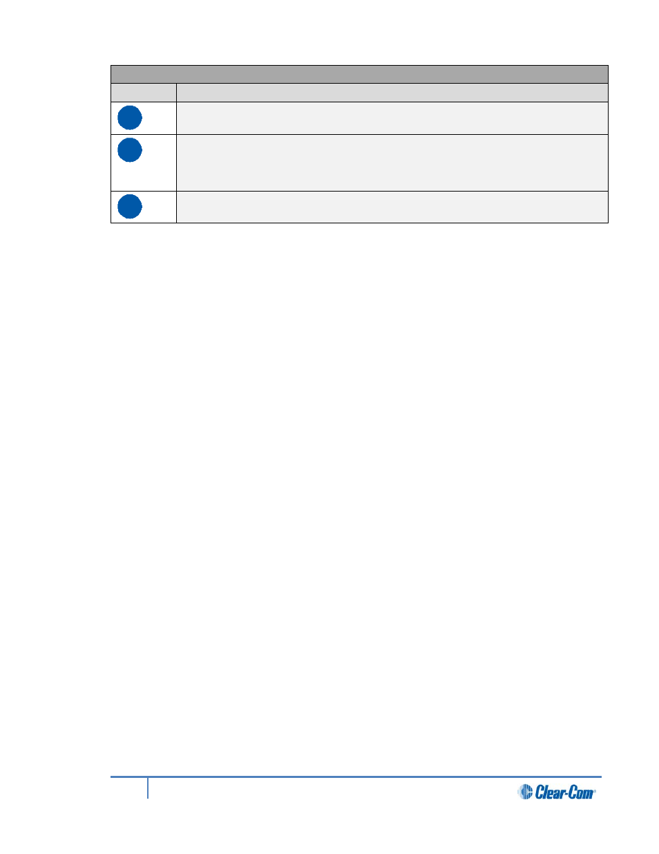 Clear-Com HLI-FBS User Manual | Page 11 / 197