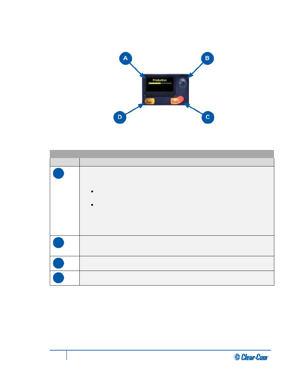 1 main station/remote channel keyset and display, 1 main station/remote channel keyset | Clear-Com HLI-FBS User Manual | Page 12 / 197