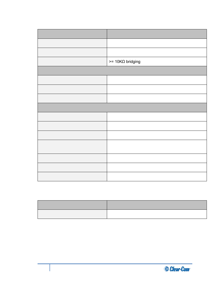 9 helix digital partyline, 10 ethernet | Clear-Com HLI-FBS User Manual | Page 156 / 197