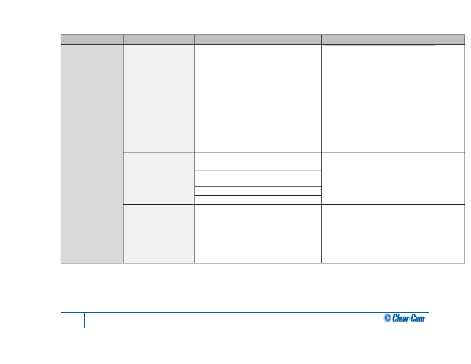 Hkb-4x speaker station menu map | Clear-Com HLI-FBS User Manual | Page 183 / 197